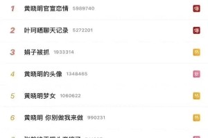 黄晓明官宣与叶珂恋情，高调认爱引热议